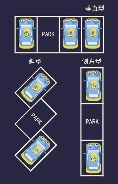 外地车去北京把车停在哪比较方便（外地车北京停车最佳方案）