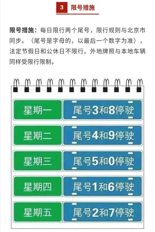 周一限行尾号是多少(北京周一限行尾号是多少)-第4张图片-文史 周一限行尾号是多少(北京周一限行尾号是多少)-第4张图片-文史
