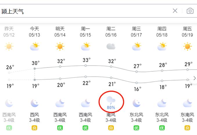 颍上县天气预报7天,颍上县天气预报7天查询-第1张图片-文史 颍上县天气预报7天,颍上县天气预报7天查询-第1张图片-文史