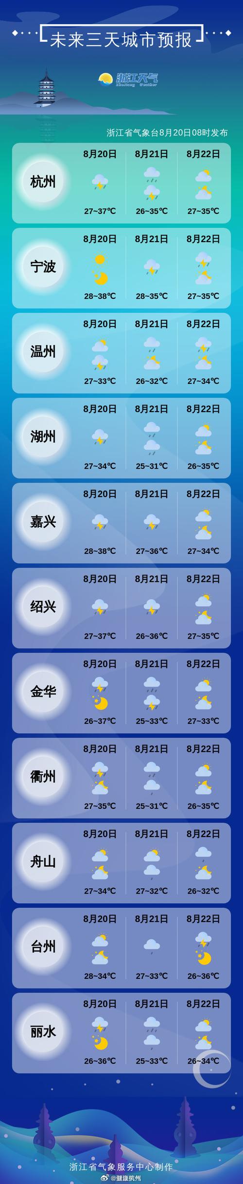 北京天气雷达图实时,北京天气雷达图实时查询