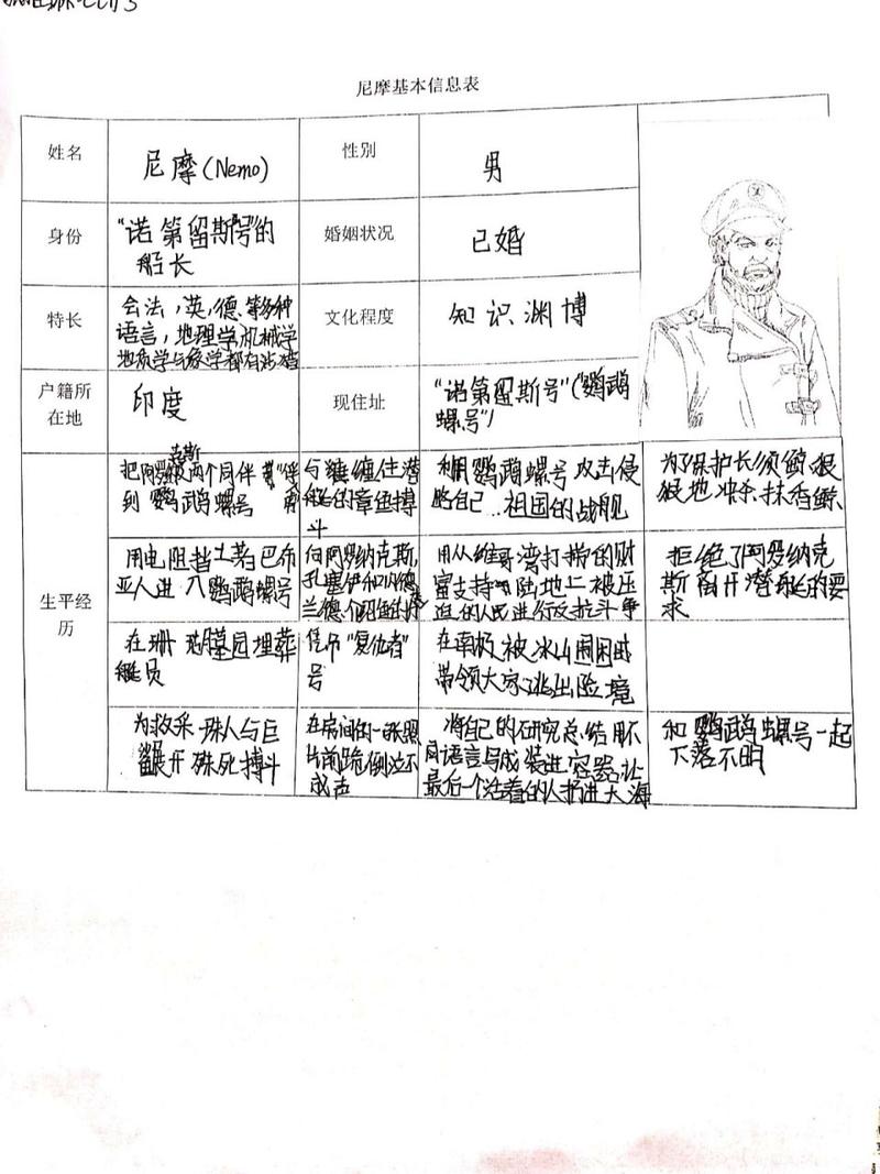 满城风雨的主人公是谁,满城风雨的故事及寓意-第4张图片-文史 满城风雨的主人公是谁,满城风雨的故事及寓意-第4张图片-文史