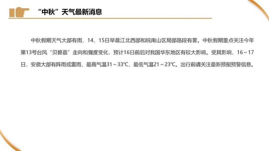 昌江天气预报一周,昌江天气预报一周7天详情-第3张图片-文史 昌江天气预报一周,昌江天气预报一周7天详情-第3张图片-文史