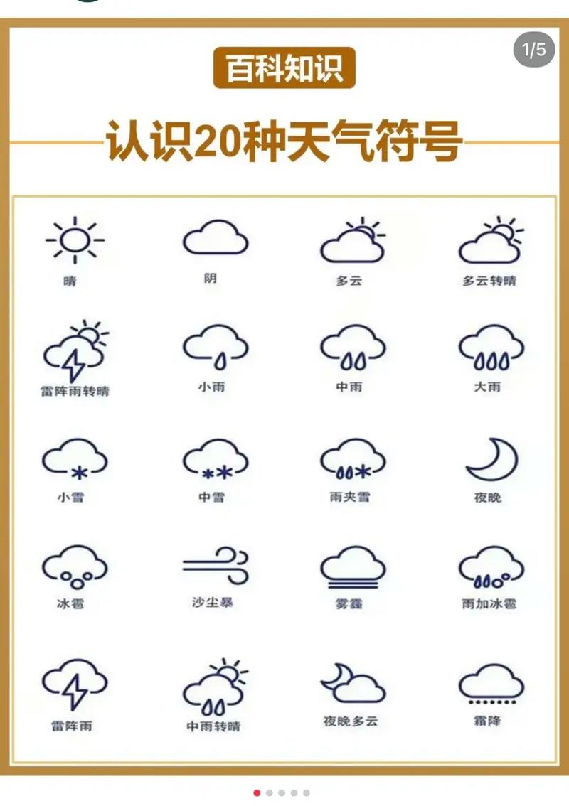 中央气象台天气图(中央气象台天气图20191024)-第4张图片-文史 中央气象台天气图(中央气象台天气图20191024)-第4张图片-文史