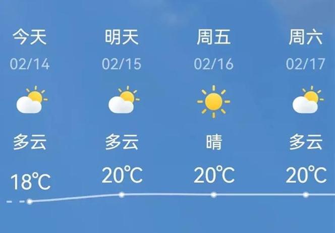 保山天气施甸天气,保山天气施甸天气怎么样-第1张图片-文史 保山天气施甸天气,保山天气施甸天气怎么样-第1张图片-文史