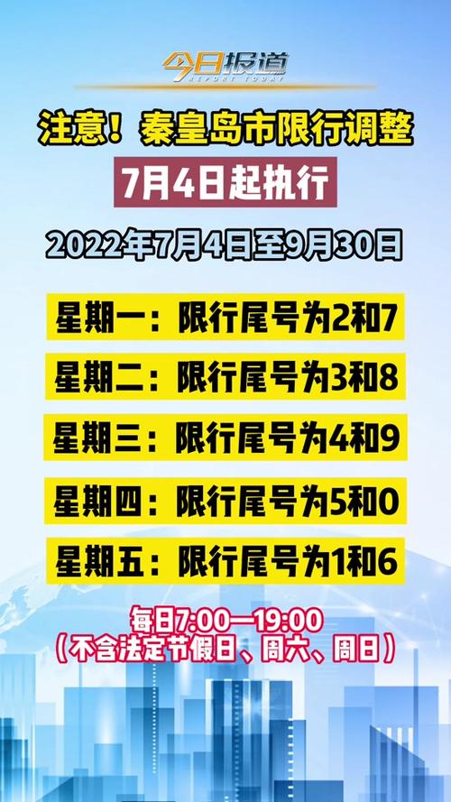 秦皇岛最新限号,秦皇岛最新限号2023年8月份限行-第3张图片-文史 秦皇岛最新限号,秦皇岛最新限号2023年8月份限行-第3张图片-文史