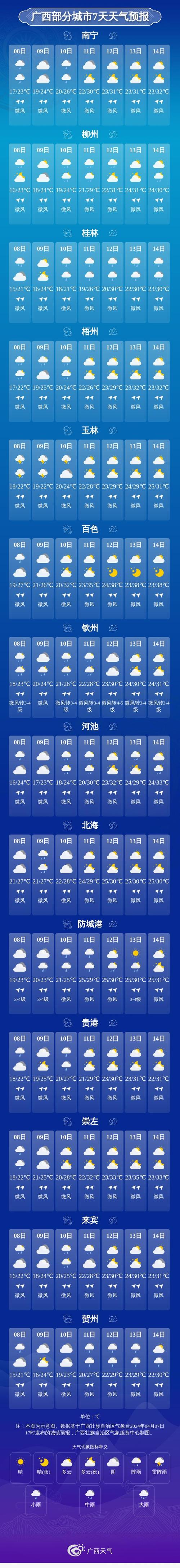 来宾天气情况查询(来宾天气情况查询最新)-第5张图片-文史 来宾天气情况查询(来宾天气情况查询最新)-第5张图片-文史