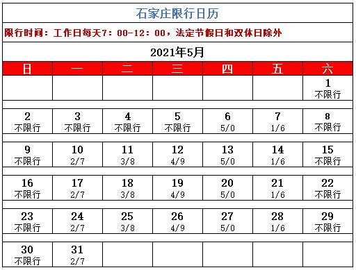 石家庄外地车限行时间和范围,石家庄外地车限行时间和范围2023