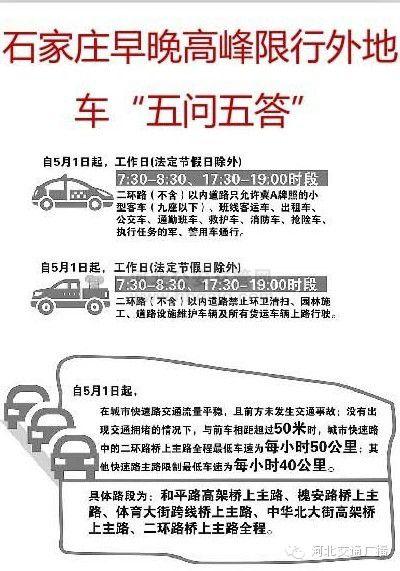 石家庄外地车限行时间和范围,石家庄外地车限行时间和范围2023-第2张图片-文史 石家庄外地车限行时间和范围,石家庄外地车限行时间和范围2023-第2张图片-文史