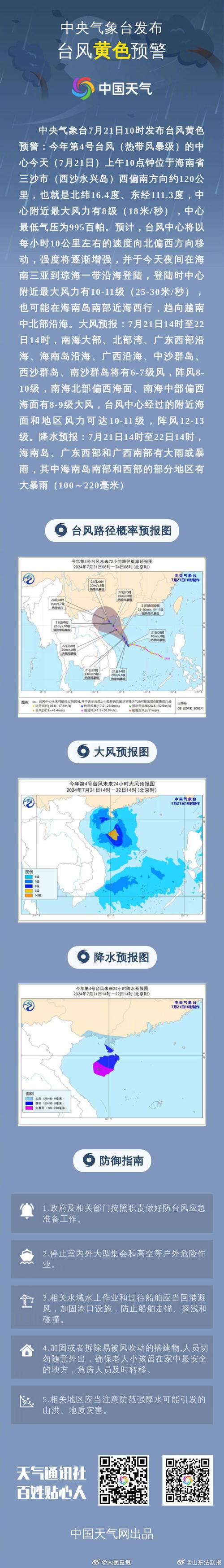 琼海天气预报查询,琼海天气预报查询15天-第2张图片-文史 琼海天气预报查询,琼海天气预报查询15天-第2张图片-文史