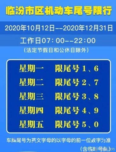 限号2022年6月最新限号时间(限号2021最新限号时间6月份)-第2张图片-文史 限号2022年6月最新限号时间(限号2021最新限号时间6月份)-第2张图片-文史