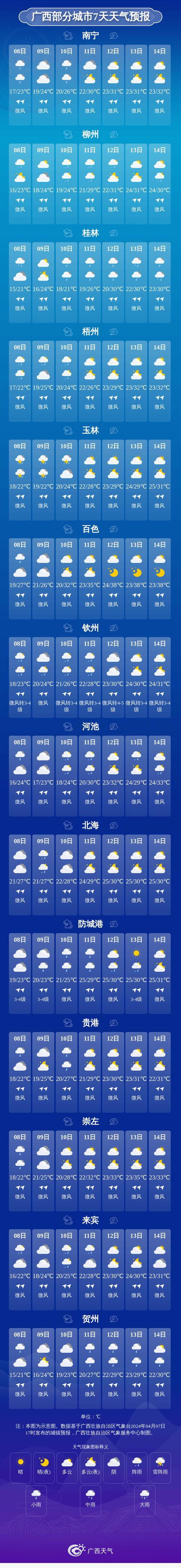明后三天天气预报,苏州今明后三天天气预报-第4张图片-文史 明后三天天气预报,苏州今明后三天天气预报-第4张图片-文史