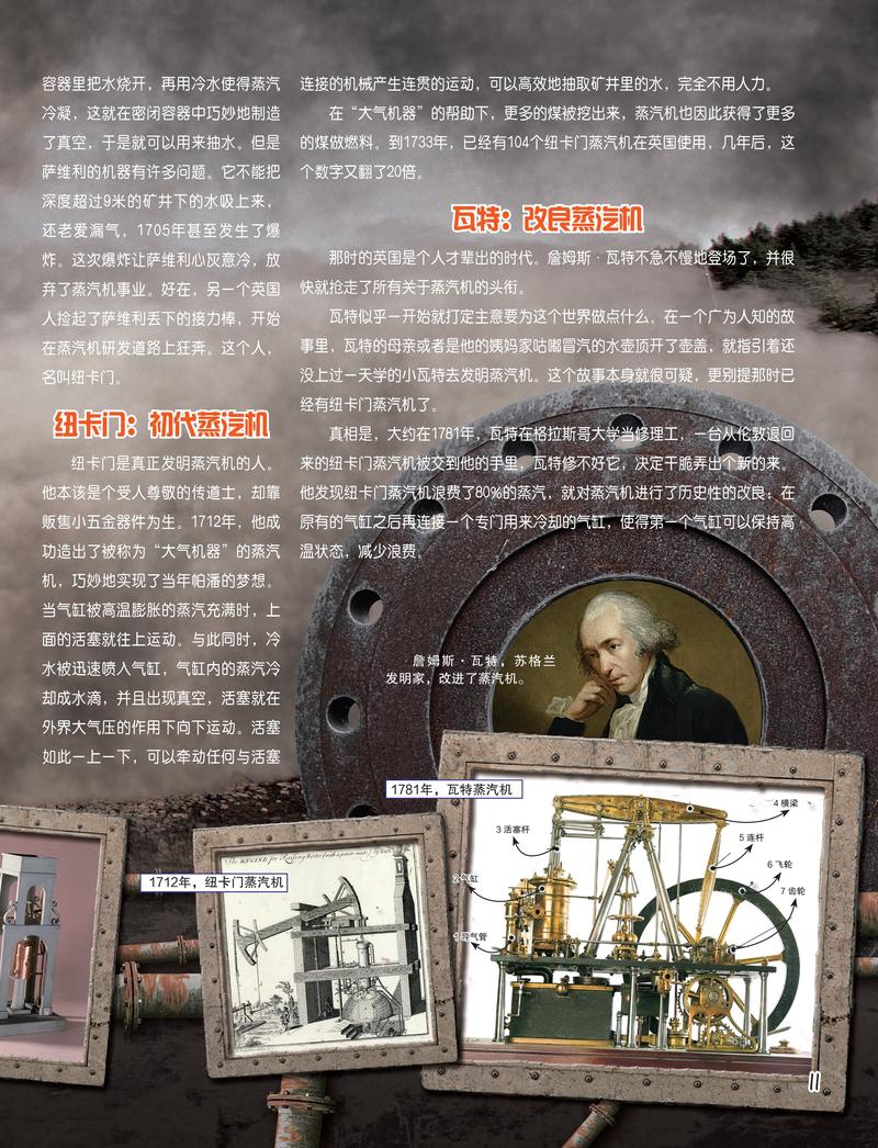 蒸汽机是谁发明的(世界上第一个蒸汽机是谁发明的)-第6张图片-文史 蒸汽机是谁发明的(世界上第一个蒸汽机是谁发明的)-第6张图片-文史