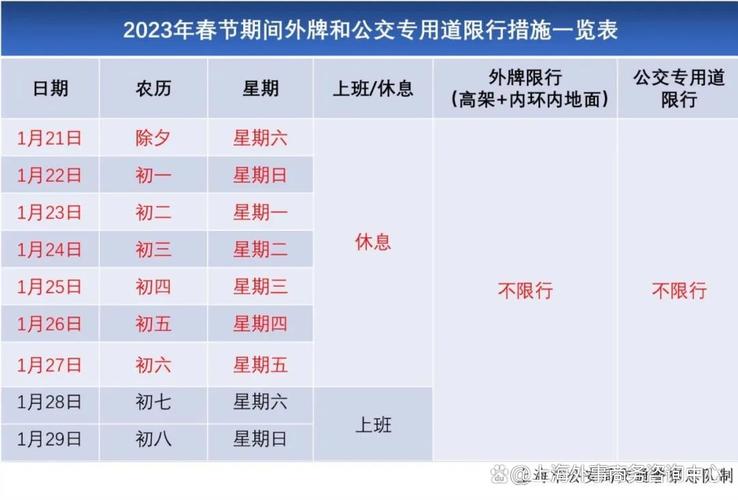 最近出入上海最新规定(近期出入上海)-第3张图片-文史 最近出入上海最新规定(近期出入上海)-第3张图片-文史