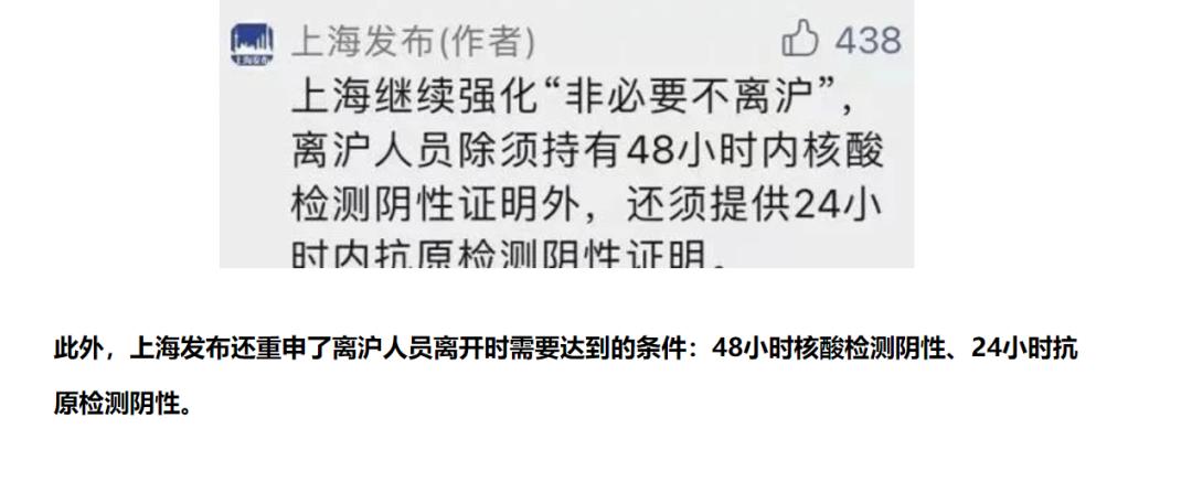 最近出入上海最新规定(近期出入上海)-第5张图片-文史 最近出入上海最新规定(近期出入上海)-第5张图片-文史