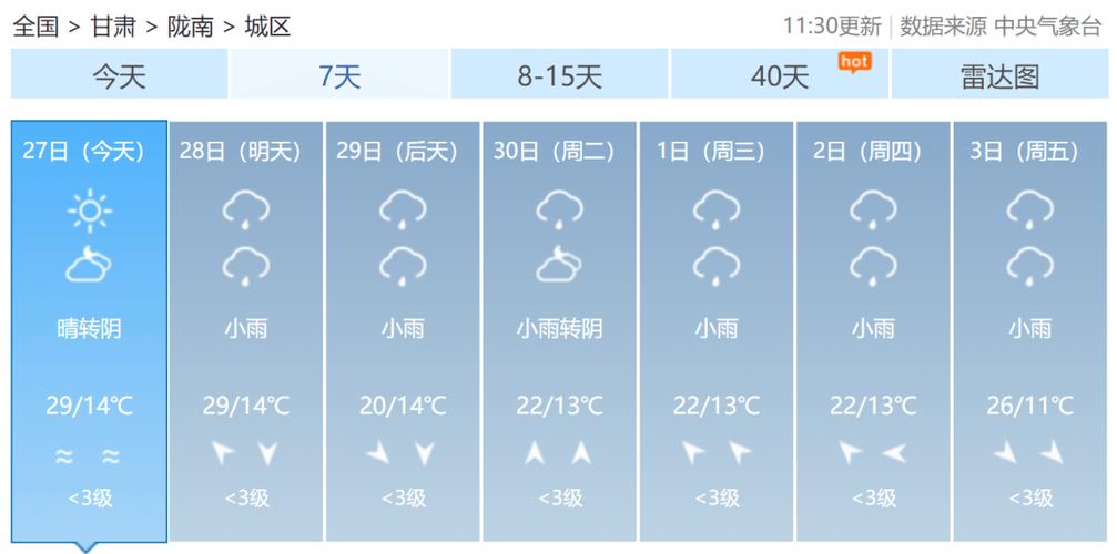 云阳天气15天预报(云阳天气15天预报情况)-第2张图片-文史 云阳天气15天预报(云阳天气15天预报情况)-第2张图片-文史