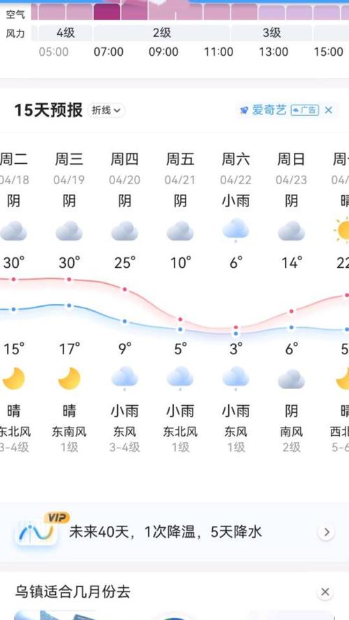 嵩县天气预报l5天,嵩县天气预报未来60天-第8张图片-文史 嵩县天气预报l5天,嵩县天气预报未来60天-第8张图片-文史