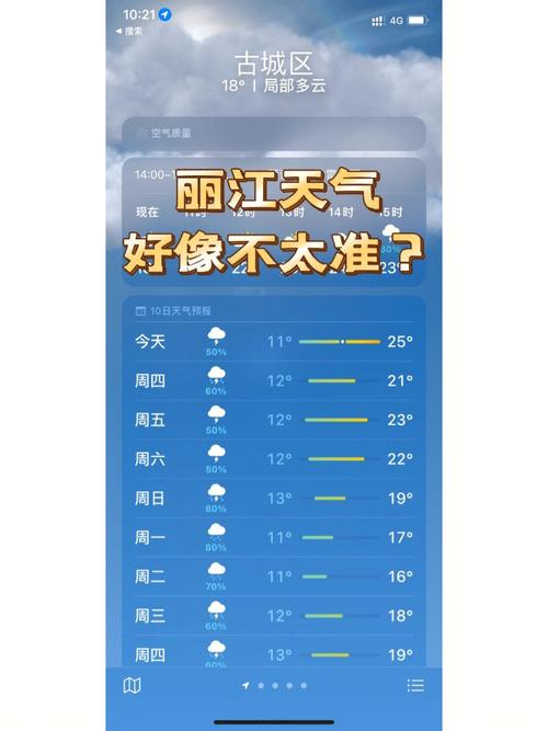 云南丽江天气穿衣(云南丽江天气穿衣指南)-第4张图片-文史 云南丽江天气穿衣(云南丽江天气穿衣指南)-第4张图片-文史