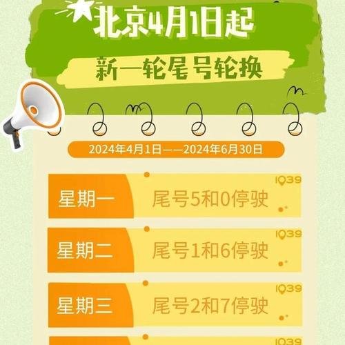 清明节限行吗北京,清明节北京限行规定