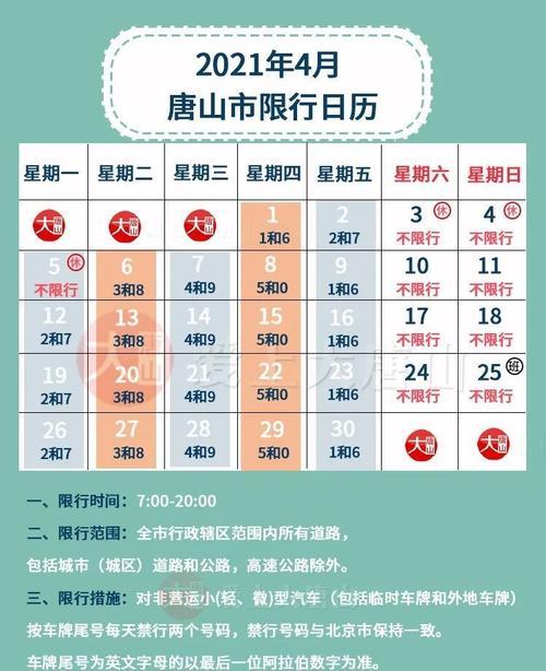 唐山限号吗（2024年唐山限号吗）