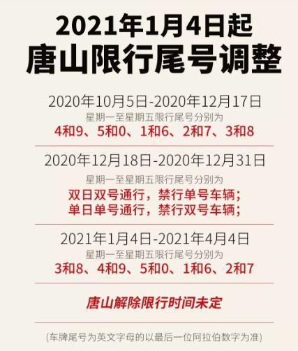 唐山限号吗(2024年唐山限号吗)-第6张图片-文史 唐山限号吗(2024年唐山限号吗)-第6张图片-文史