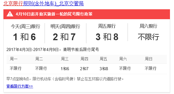 廊坊限号查询,廊坊限号查询2024
