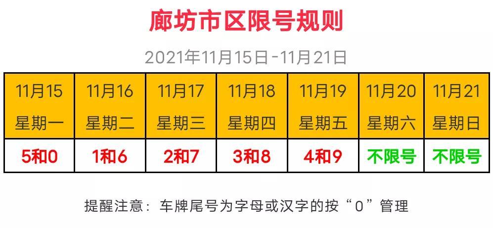 廊坊限号查询,廊坊限号查询2024-第7张图片-文史 廊坊限号查询,廊坊限号查询2024-第7张图片-文史