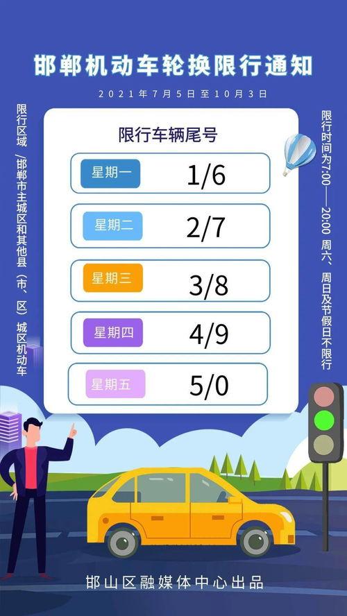 安国限号2021最新限号时间（安国限号通知最新通知2020）