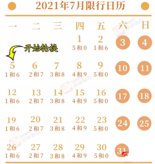 安国限号2021最新限号时间(安国限号通知最新通知2020)-第4张图片-文史 安国限号2021最新限号时间(安国限号通知最新通知2020)-第4张图片-文史