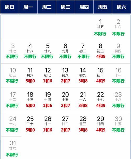 安国限号2021最新限号时间(安国限号通知最新通知2020)-第5张图片-文史 安国限号2021最新限号时间(安国限号通知最新通知2020)-第5张图片-文史
