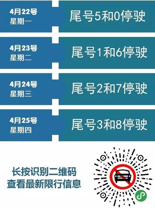 迁安今天限号多少,今天迁安市限号-第7张图片-文史 迁安今天限号多少,今天迁安市限号-第7张图片-文史