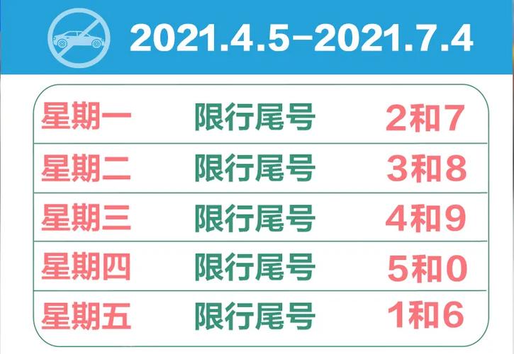 迁安今天限号多少,今天迁安市限号-第8张图片-文史 迁安今天限号多少,今天迁安市限号-第8张图片-文史