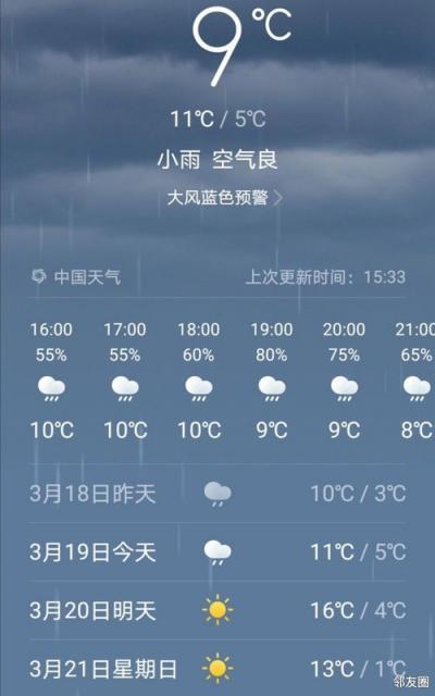 杭州天气预报15(杭州天气预报15天30天)-第5张图片-文史 杭州天气预报15(杭州天气预报15天30天)-第5张图片-文史