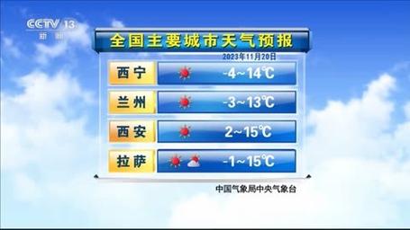 重庆国庆节天气预报,重庆国庆节天气预报7天准确-第3张图片-文史 重庆国庆节天气预报,重庆国庆节天气预报7天准确-第3张图片-文史