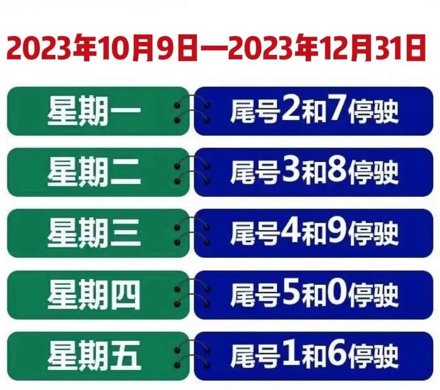 限行车号(今天限行车号)-第2张图片-文史 限行车号(今天限行车号)-第2张图片-文史