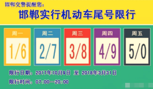 邯郸市限号查询今天(邯郸市限号查询今天限号多少)-第7张图片-文史 邯郸市限号查询今天(邯郸市限号查询今天限号多少)-第7张图片-文史