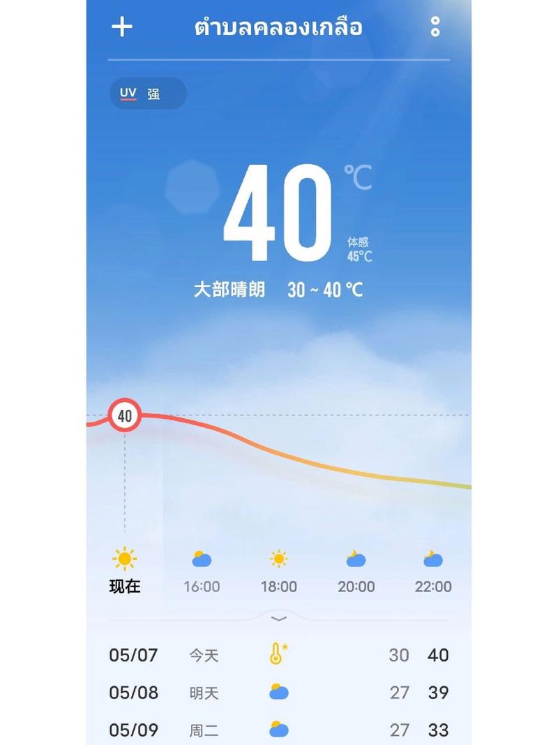 泰国曼谷天气30天,泰国曼谷天气30天气情况-第6张图片-文史 泰国曼谷天气30天,泰国曼谷天气30天气情况-第6张图片-文史