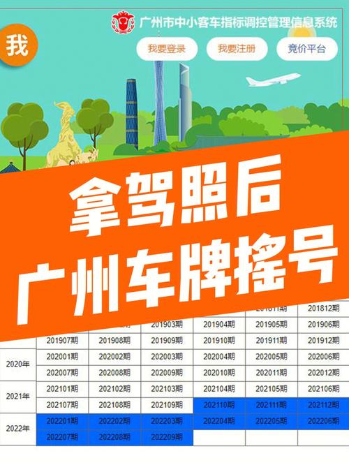 外地车牌可以去广州市吗(外地车牌可以进广州嘛)-第3张图片-文史 外地车牌可以去广州市吗(外地车牌可以进广州嘛)-第3张图片-文史
