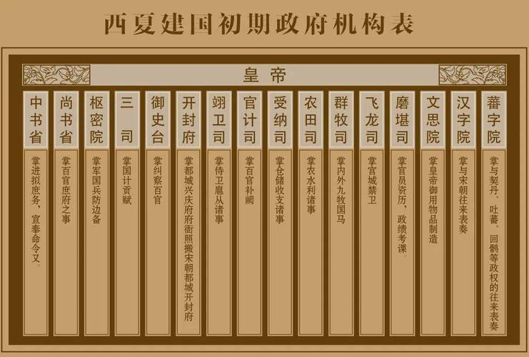 夏朝是什么社会(夏朝是什么社会开创了什么制度)-第4张图片-文史 夏朝是什么社会(夏朝是什么社会开创了什么制度)-第4张图片-文史