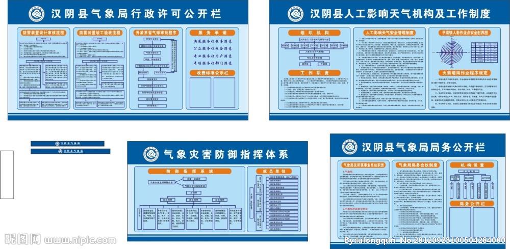 湖南永州祁阳天气,湖南永州祁阳天气一周-第3张图片-文史 湖南永州祁阳天气,湖南永州祁阳天气一周-第3张图片-文史