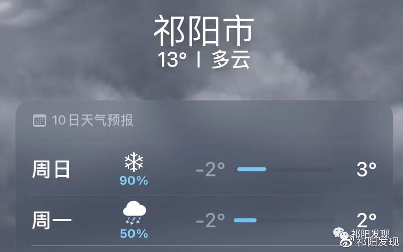 湖南永州祁阳天气,湖南永州祁阳天气一周-第5张图片-文史 湖南永州祁阳天气,湖南永州祁阳天气一周-第5张图片-文史