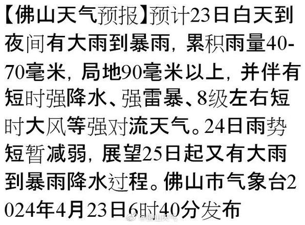佛山天气预报有雨吗(佛山天气降雨预报)-第2张图片-文史 佛山天气预报有雨吗(佛山天气降雨预报)-第2张图片-文史