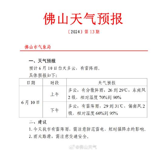佛山天气预报有雨吗(佛山天气降雨预报)-第3张图片-文史 佛山天气预报有雨吗(佛山天气降雨预报)-第3张图片-文史