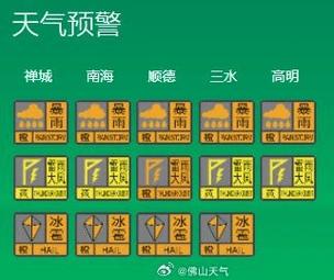 佛山天气预报有雨吗(佛山天气降雨预报)-第4张图片-文史 佛山天气预报有雨吗(佛山天气降雨预报)-第4张图片-文史