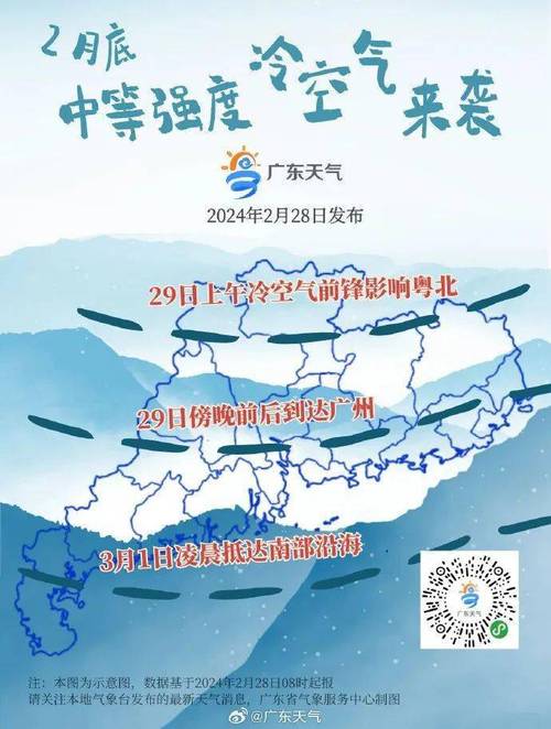 佛山天气预报有雨吗(佛山天气降雨预报)-第6张图片-文史 佛山天气预报有雨吗(佛山天气降雨预报)-第6张图片-文史