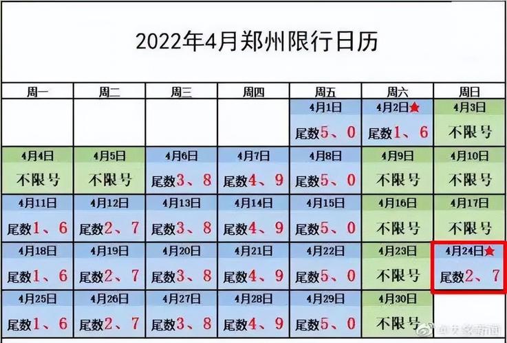 郑州周二限行尾号是多少,郑州周二限行尾号是多少几点到几点-第6张图片-文史 郑州周二限行尾号是多少,郑州周二限行尾号是多少几点到几点-第6张图片-文史