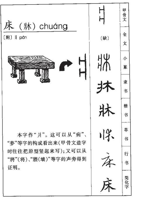 “床”的历史:论述中国古代床的起源及发展(床的起源和发展)-第6张图片-文史 “床”的历史:论述中国古代床的起源及发展(床的起源和发展)-第6张图片-文史