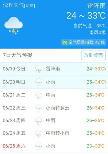 沈丘天气预报七天,沈丘天气预报七天查询结果-第5张图片-文史 沈丘天气预报七天,沈丘天气预报七天查询结果-第5张图片-文史