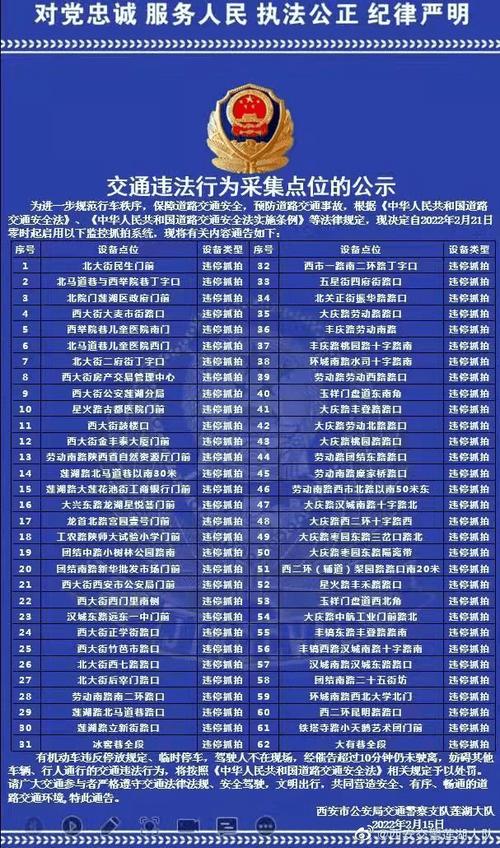 西安限行区域(西安限行区域包括绕城高速吗)-第2张图片-文史 西安限行区域(西安限行区域包括绕城高速吗)-第2张图片-文史