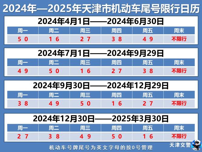 天津限号时间,天津限号时间段几点到几点解除-第5张图片-文史 天津限号时间,天津限号时间段几点到几点解除-第5张图片-文史
