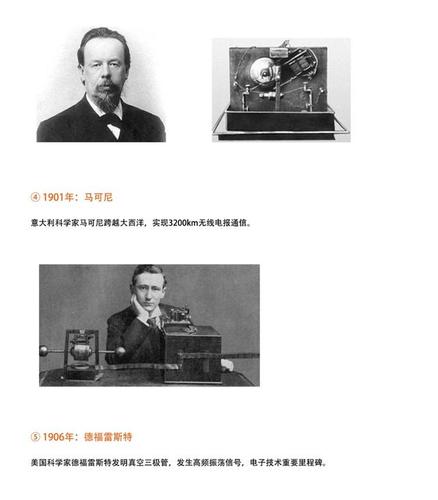 无线电是什么时候发明的（无线电是什么时候出现的）